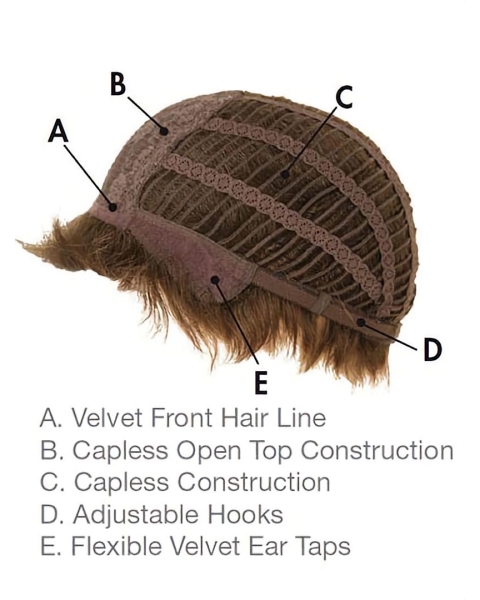 Modern Brown Wavy Cropped Wigs For Cancer