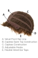 Modern Brown Wavy Cropped Wigs For Cancer