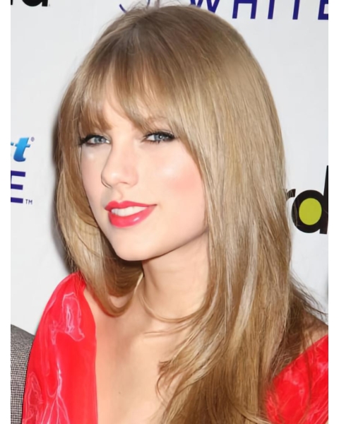 20'' Cool Blonde Straight With Bangs Capless Long  Synthetic Women Celebrity Wigs