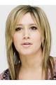 Popular Blonde Straight Shoulder Length Without Bangs Capless Celebrity Synthetic  Women Wigs