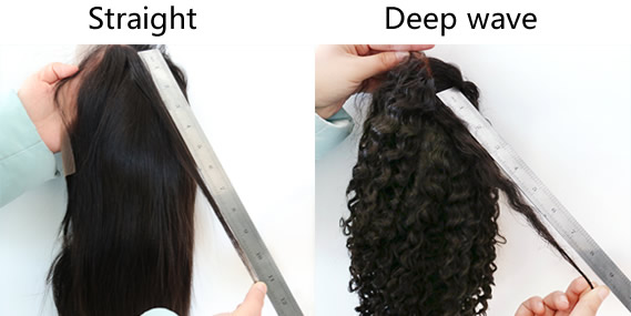 Brand: Will Hair Wigs Length Measurement